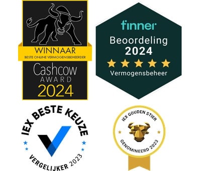 Cashcow 2024 finner 2024 IEX 2023 gouden stier 2023