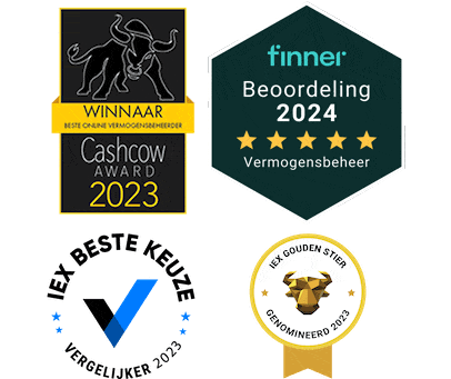 Cashcow 2023 finner 2024 IEX 2023 gouden stier 2023